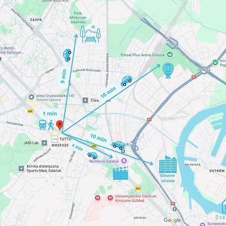 Appartement Manhattan - 15 Minutes To Seaside *